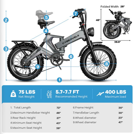 Summer Deals - 100-120Miles 28MPH